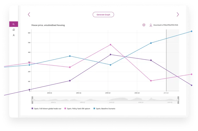 commercial real estate property management software development