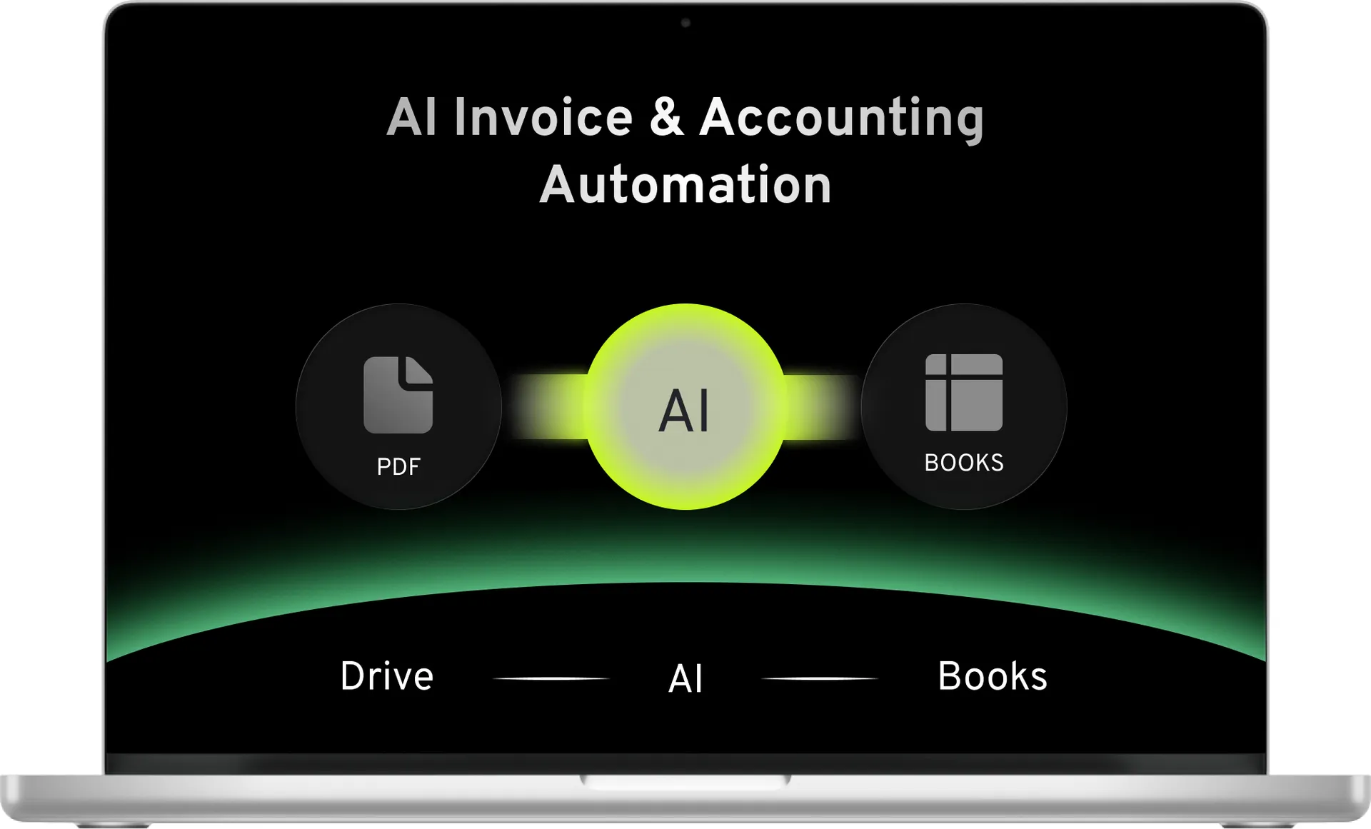 AI invoice and accounting automation