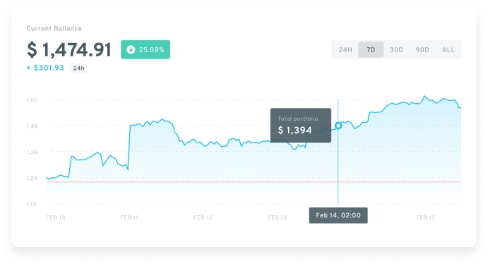 cryptocurrencyExchangePlatform app second screenshot