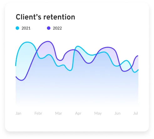 churn app fourth screenshot