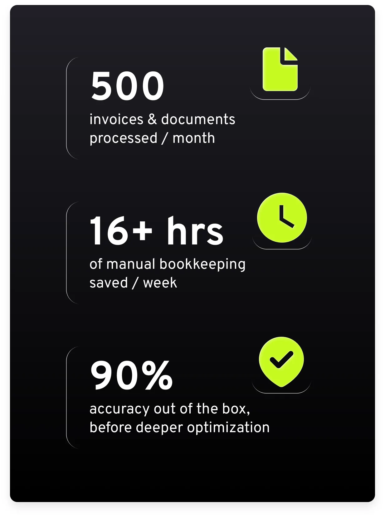 automated bookkeeping results and metrics