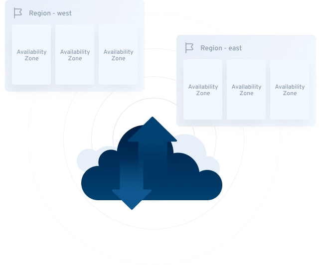 AWS diagram with included regions, availability zones, and edge locations connected by a global network