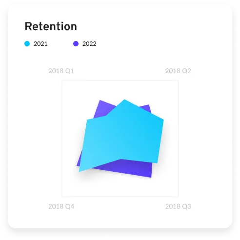 churn app second screenshot