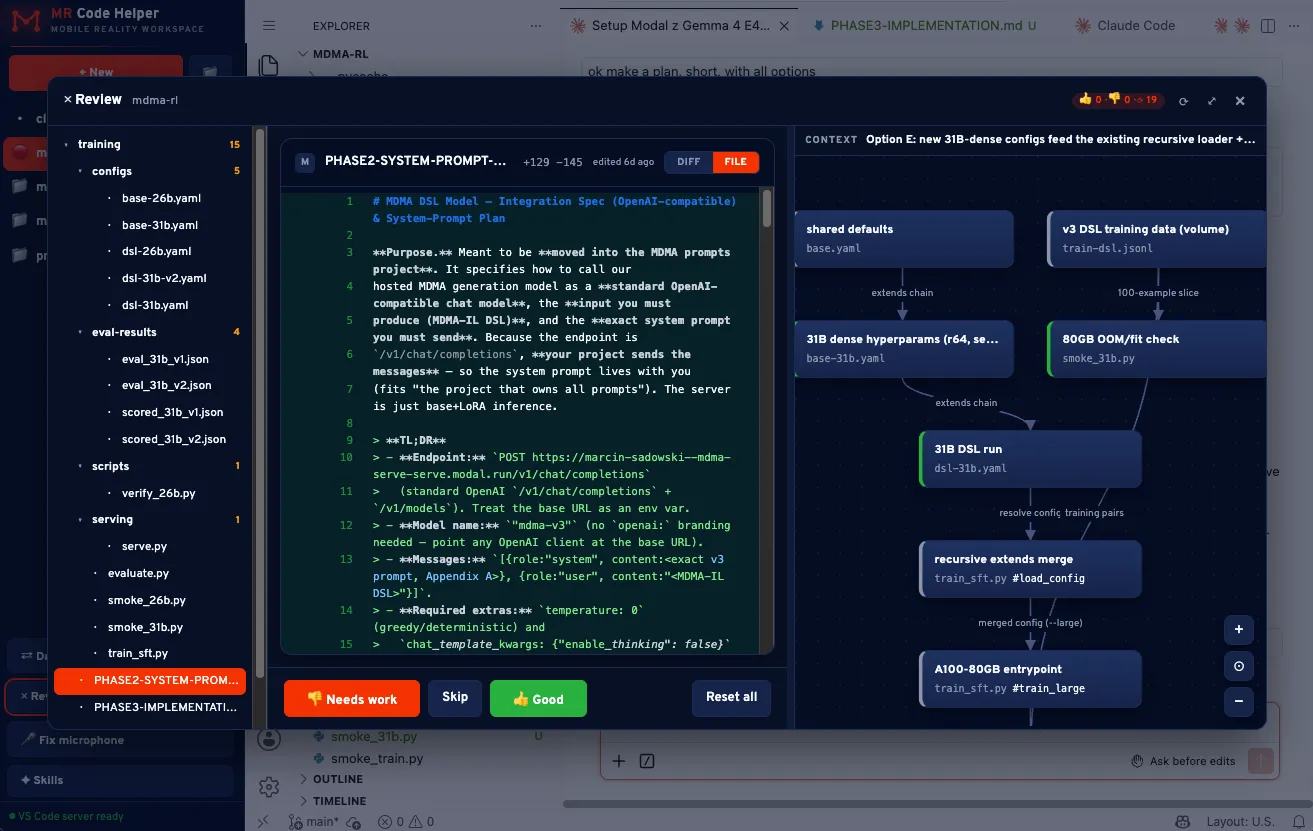 MR Code Helper – per-feature data-flow view of the changes our agents produce